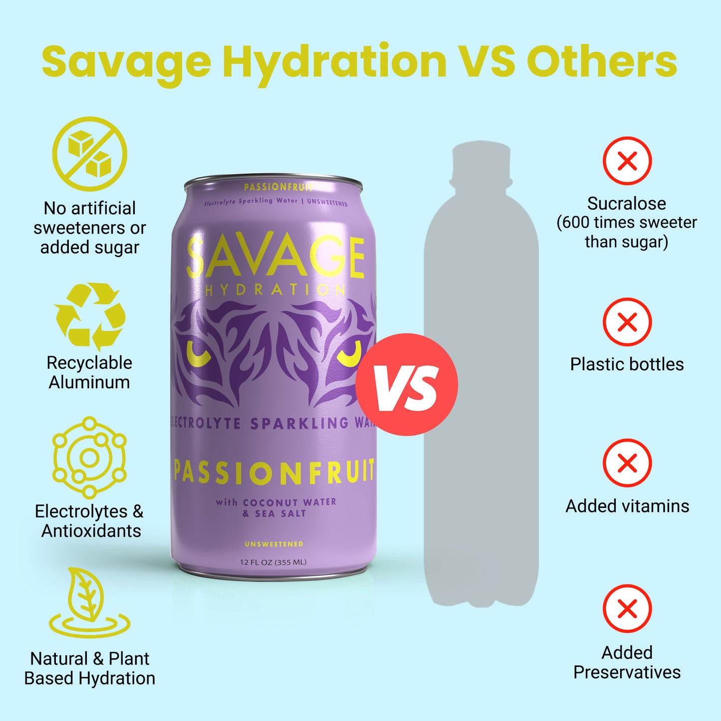 Savage Hydration - Passionfruit